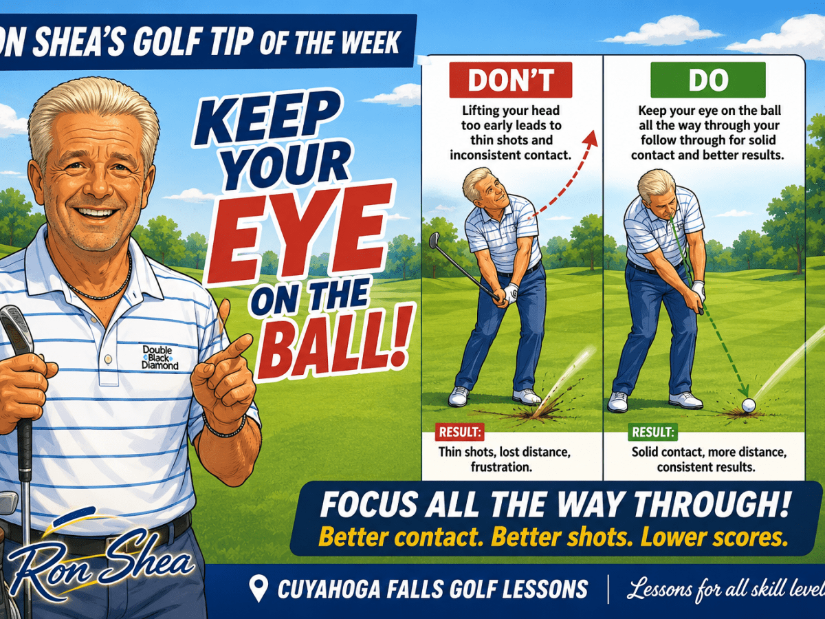 Keep Your Eye on the Ball | Ron Shea’s Golf Tip of the&nbsp;Week